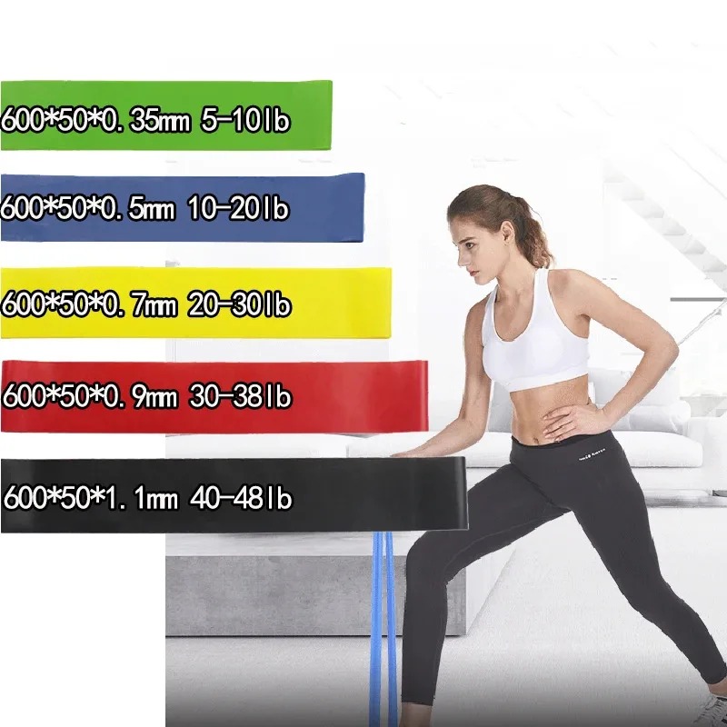 สายยางยืดออกกำลังกาย สำหรับฝึก - Crossfit Workout With Equipment บทวิจารณ์และราคา