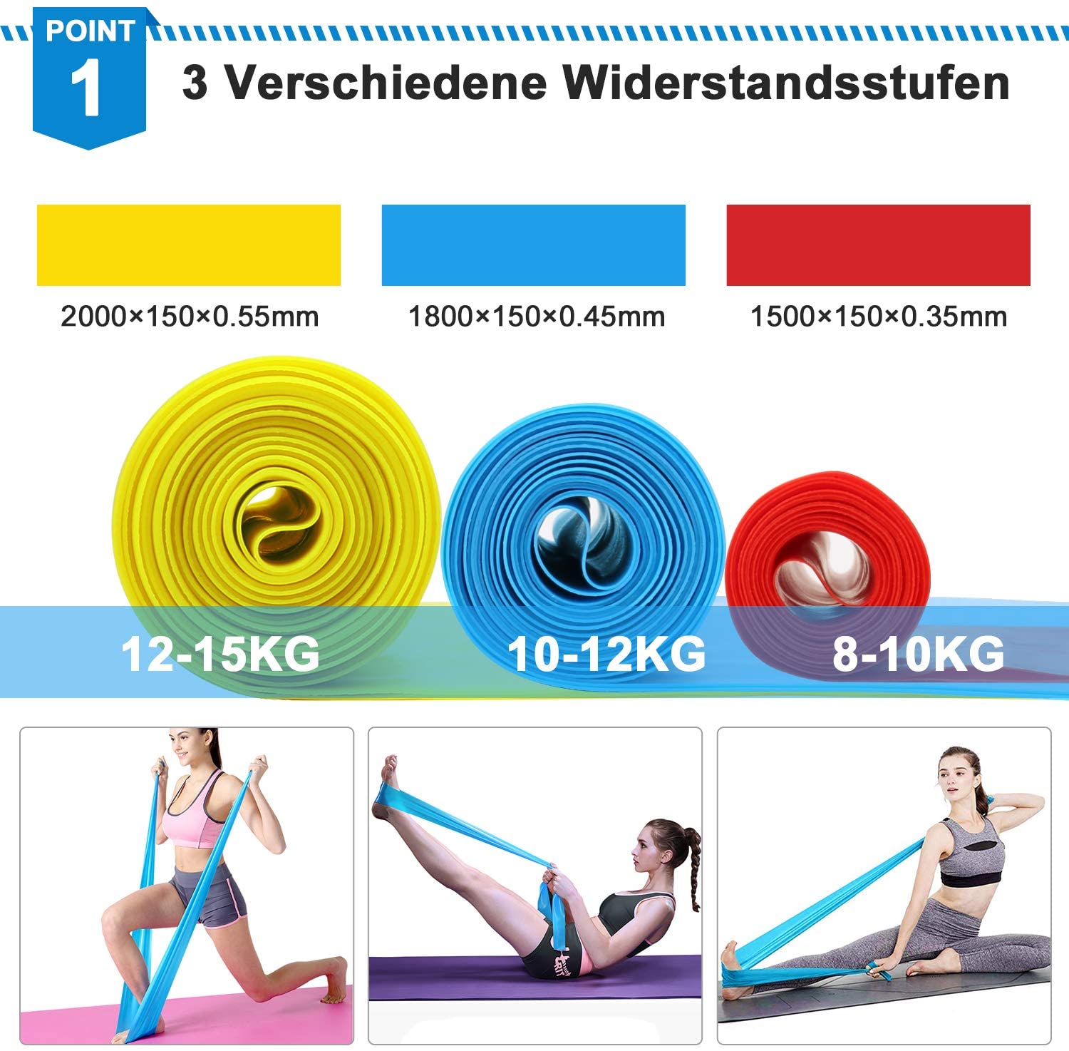 วงออกกําลังกายยืดหยุ่น 3 ชิ้นว - Crossfit Workout With Equipment บทวิจารณ์และราคา