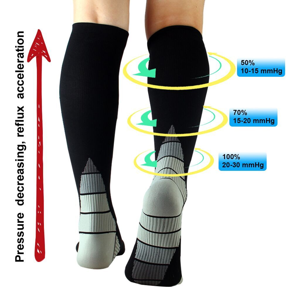 ใหม่ถุงเท้าการบีบอัดสําเร็จการ - Crossfit Training บทวิจารณ์และราคา