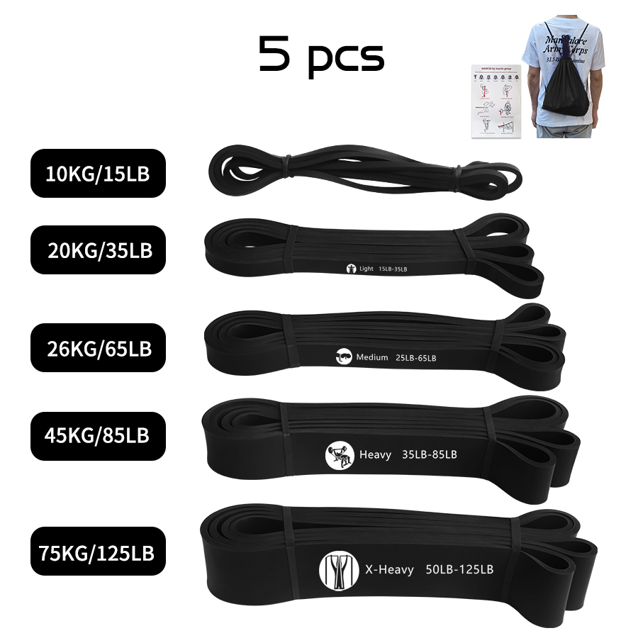 ยางยืดออกกำลังกายสำหรับกีฬา ช่ - Pull Up Assist Band บทวิจารณ์และราคา