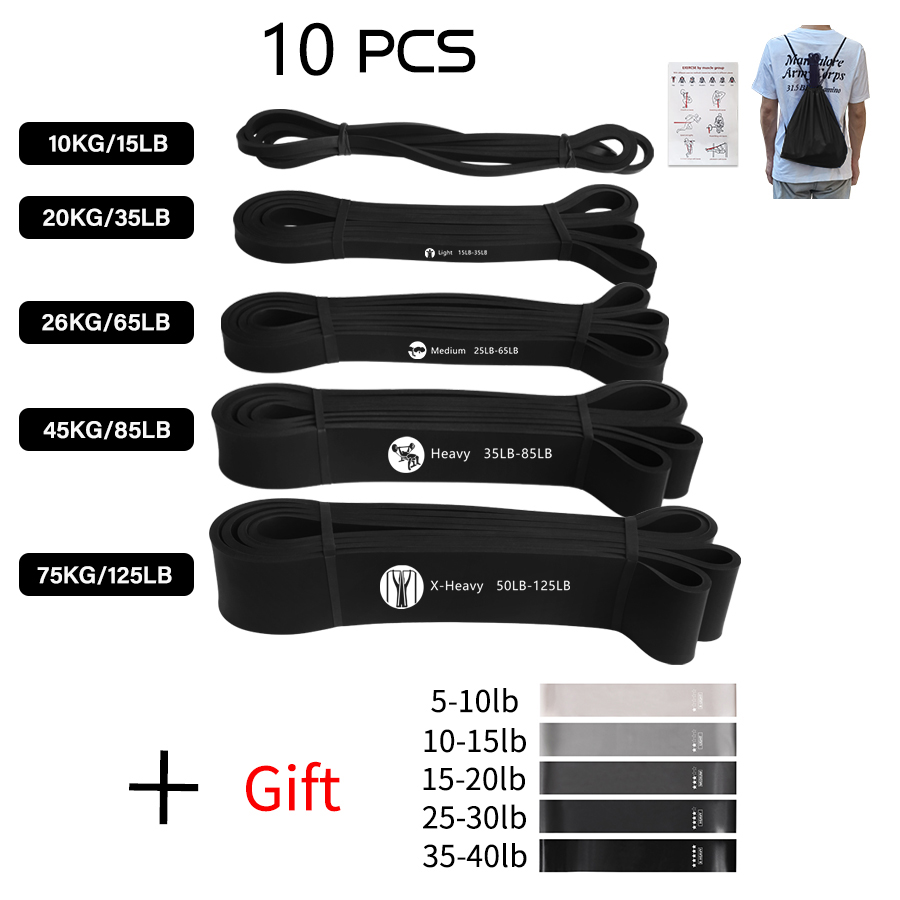 ยางยืดออกกำลังกายสำหรับกีฬา ช่ - Pull Up Assist Band บทวิจารณ์และราคา