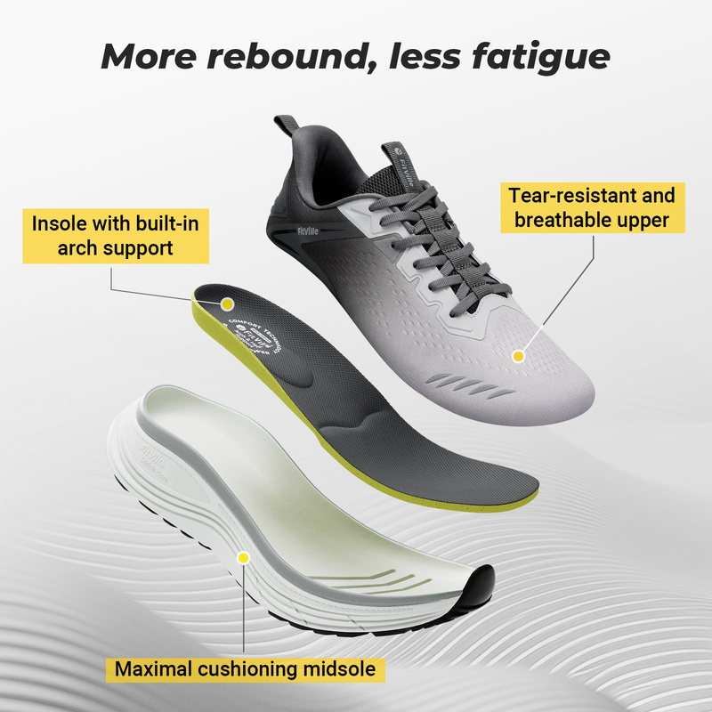 ฟิตวิลล์ รองเท้าผ้าใบผู้ชายแบบ - Crossfit Training บทวิจารณ์และราคา